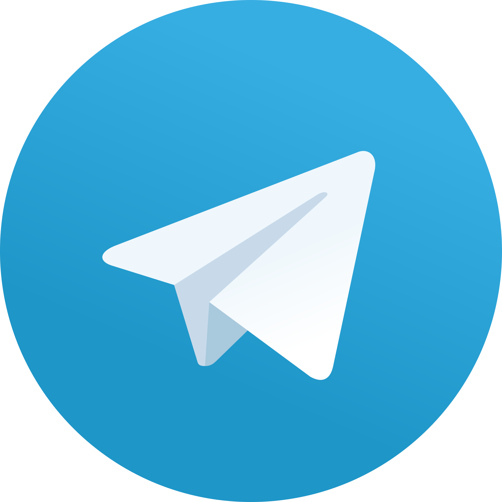 JTL Shipping Status Telegram Kanal